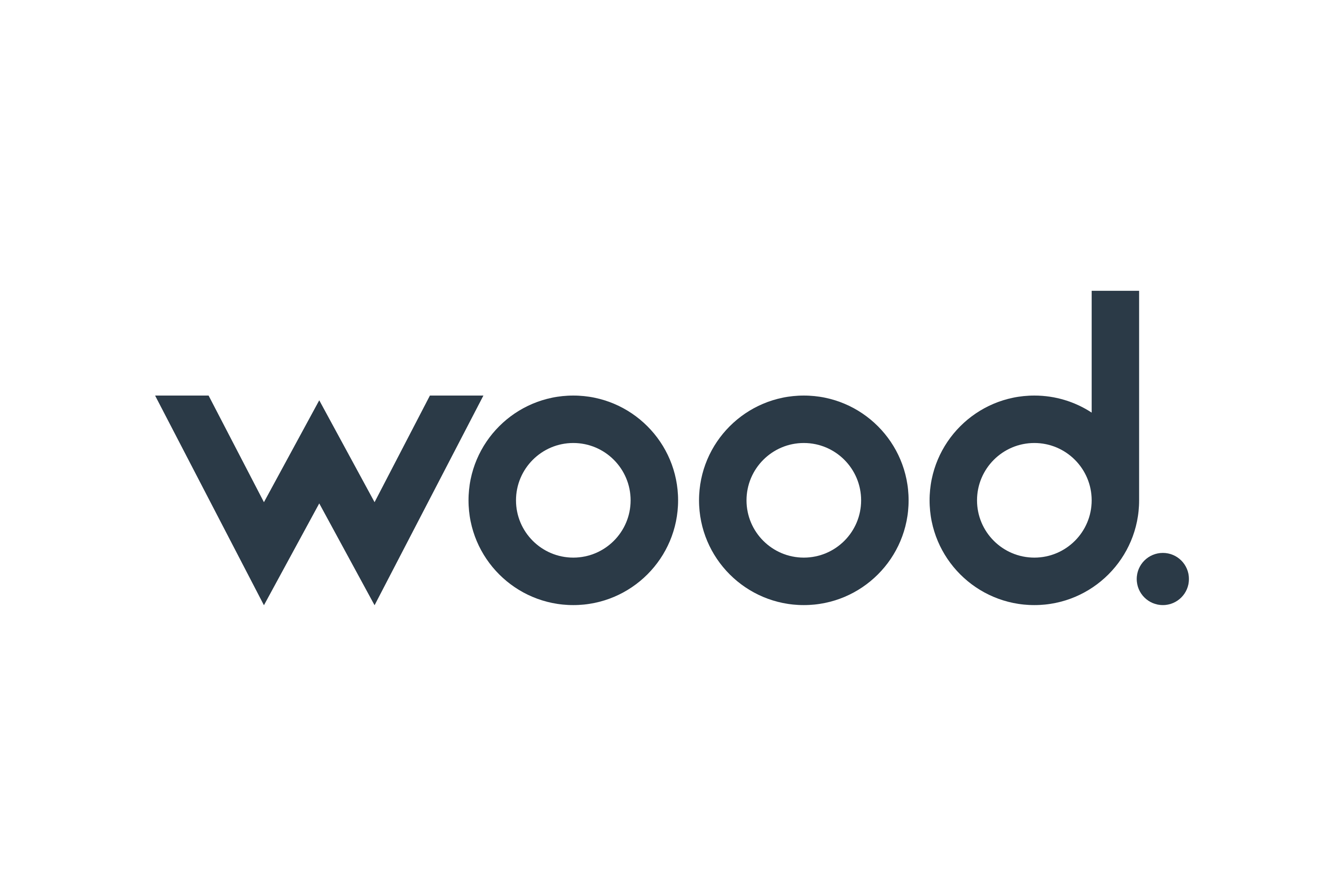 WOOD PLC